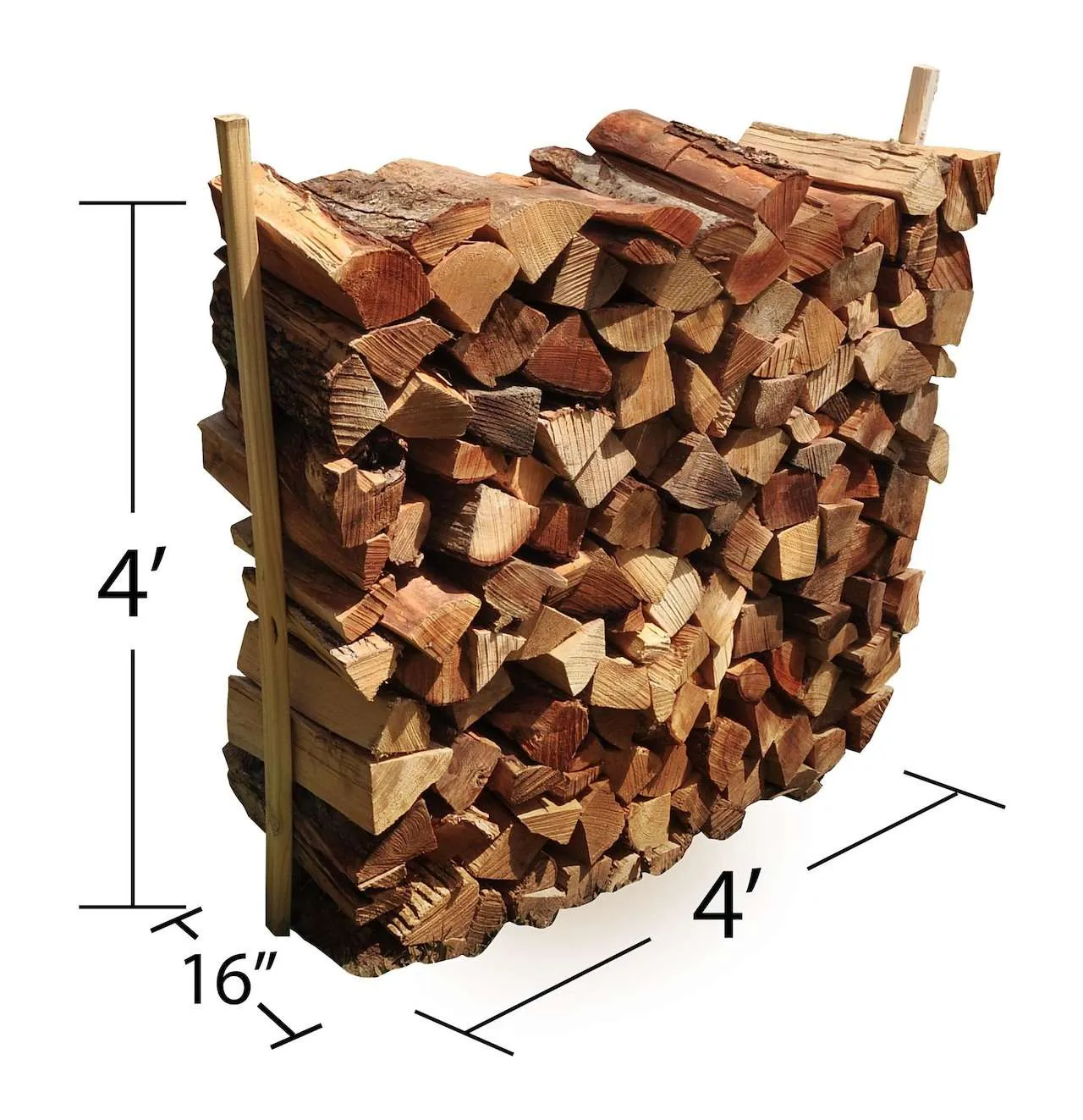 Travel Cord Firewood